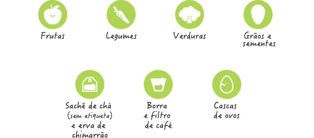 como-compostar-alimentos-permitidos